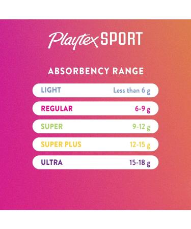 Playtex Sport Tampons Super Absorbency 48 Count - White, Unscented | Buy Now - Buy Online on GoSupps.com