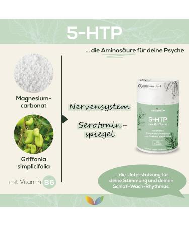 5-HTP Vegan Capsules | Mood Booster from Griffonia Extract | 120 Count | Supports Serotonin | Enhanced with Magnesium & Vitamin B6 | Eco-Friendly Packaging - Buy Online on GoSupps.com