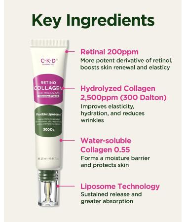 CKD Retino Collagen Intensive Cream - Retinal Spot Collagen Cream for Fine Lines Deep Wrinkles and Sagging Reduction. Anti-Aging and Youthful Skin. Korean Skin Care. 0.84 fl oz 0.84 Fl Oz (Pack of 1) - Buy Online on GoSupps.com