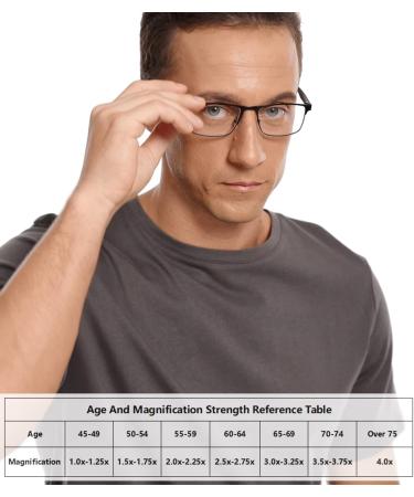 4-Pack Men's Blue Light Blocking Reading Glasses - Stylish Spring Hinge Metal Full Frame +2.0 (2 Black + 2 Gunmetal - Buy Online on GoSupps.com