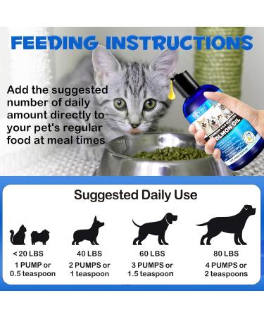 HRAMEX Salmon Oil for Dogs & Cats Omega 3 Fish Oil for Dogs Liquid Food Supplement for Pets Supports Healthy Skin & Coat Joint & Bone Health Natural Allergy & Inflammation Defense 8.8 oz - Buy Online on GoSupps.com