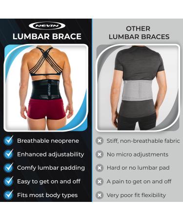 Buy Nevin Sports Medicine Lower Back Brace - Adjustable Neoprene Support Belt for Men & Women - Padded Lumbar Pain Relief - Black X-Large (38-46 Waist - Buy Online on GoSupps.com