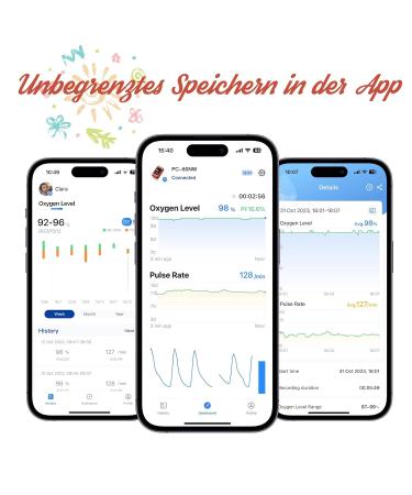 Buy Baby Tone Pulse Oximeter - Accurate Blood Oxygen & Heart Rate Monitor for Kids & Adults | App Integration & Alarm Feature | Fast International Shipping - Buy Online on GoSupps.com