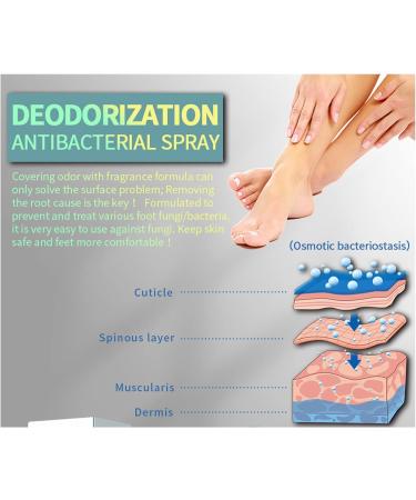 20ml Foot Treatment Spray for Odour Control and Cracked Heel - Feet Care Solution for Foot and Shoe Odor - Buy Online on GoSupps.com