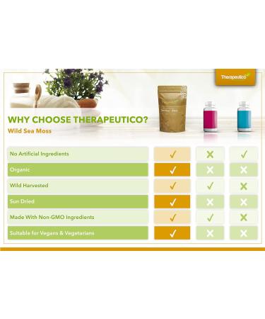 Organic Sea Moss | Whole | Wild Harvested | No Additives | 100% Raw | Sun Dried | 50g - Buy Online on GoSupps.com