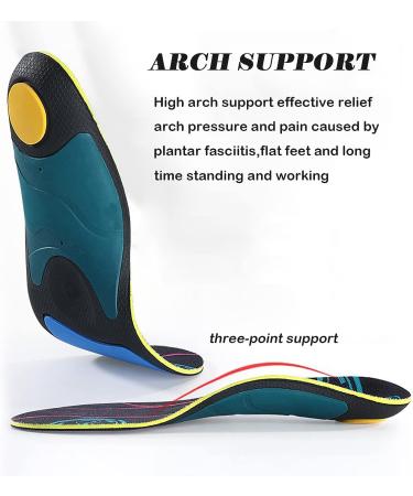 Daotshy Plantar Fasciitis Orthotic Shoe Inserts - Arch Support Gel Insoles for Men & Women - Relieve Fallen Arch & Flat Feet - Size Men 6-6.5/Women 8-8.5 (245mm) - Buy Online on GoSupps.com
