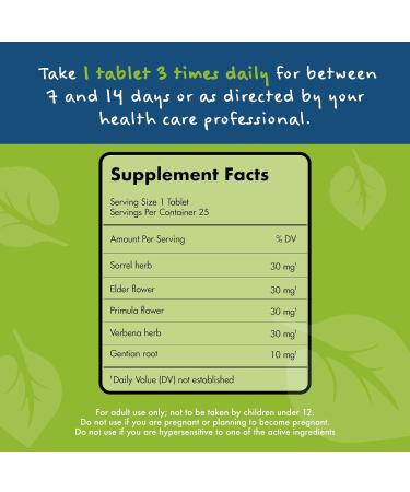 Bionorica SPO SINUPRET Adult Strength 50 CT - Natural Sinus Relief - Buy Online on GoSupps.com