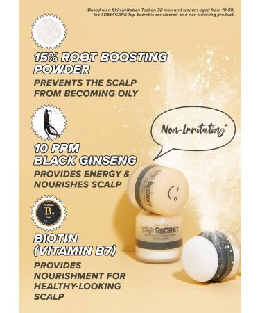 I DEW CARE Glow-Key Eye Cream + Tap Secret Dry Shampoo Bundle - 0.50 Fl Oz + 0.27 Oz - Buy Online on GoSupps.com