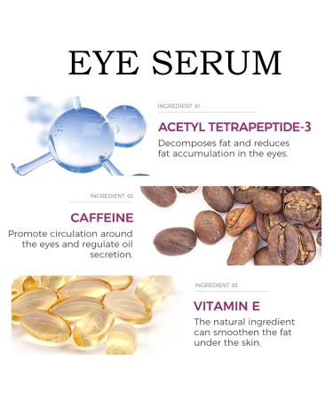 Ning Caffeine Eye Serum - Anti-Aging Treatment for Dark Circles Puffiness & Fine Lines - 1.06 Fl Oz - Buy Online on GoSupps.com