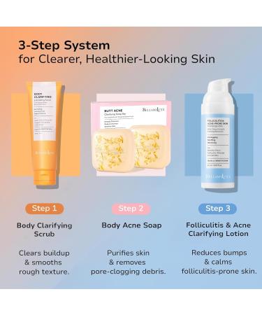BellamiLuxx Folliculitis Acne Lotion for Body: Helps Reduce Itch Redness Body Acne Bumps & Uneven Texture with Salicylic & Glycolic Acid + Botanicals - Gentle Care for Folliculitis-Prone Skin - Buy Online on GoSupps.com