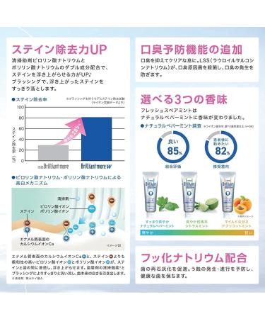 Lion Brilliant More Dental whitening toothpaste 90 g Fresh spearmint - Buy Online on GoSupps.com