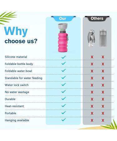 Pecute Dog Water Bottle - Foldable Safe & Non-Toxic 850ml for Dogs | Perfect for Outdoor Activities Training & Travel - Pink XL - Buy Online on GoSupps.com