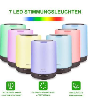 300ml Aroma Diffuser - Ultrasonic Humidifier with 7 LED Colors Automatic Shut-Off | BPA-Free Aromatherapy for Office Yoga Spa & More - Buy Online on GoSupps.com