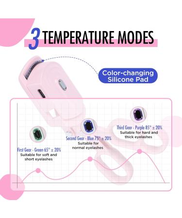 Heated Eyelash Curlers - Bepholan Electric & Rechargeable Curlers | International Shipping Available - Buy Online on GoSupps.com