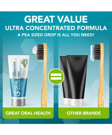 Great Oral Health Pro-Mineralizer Toothpaste - Peppermint Wow - 4 Oz. - Buy Online on GoSupps.com