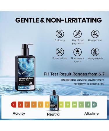 fu yan jie Men's Intimate Wash, Intimate Body Wash for Men, Refreshing & Hydrating Mens Intimate Wash, PH Balance for Sensitive Skin, Plant-Based Formula 260ml/8.79oz - Buy Online on GoSupps.com