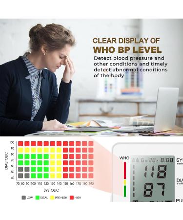 Rechargeable Wrist Blood Pressure Monitor | Home Use BP Cuff Machine with LCD Display & Memory | Portable & Automatic - Buy Online on GoSupps.com