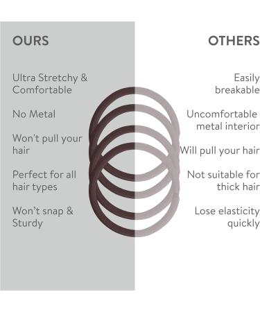 H&S Non-Metal Hair Bands for Women - 100pcs x 4mm - Elastic Ponytail Holders for Thick Hair - Seamless Bobbles, Brown - Buy Online on GoSupps.com