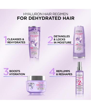 L'Oreal Paris Hair Expertise Hyaluron Plump Shampoo with Hyaluronic Acid 591ml Shampoo 591ml - Buy Online on GoSupps.com