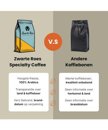 Black Rose Zwarte Roes Brasil Capricornio Espresso coffee beans whole beans 100 Arabica Medium Roast Hazelnut black cherry & chocolate Direct Trade 1 250 g 1250 g - Buy Online on GoSupps.com