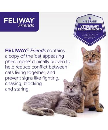 FELIWAY Friends 30 Day Refill helps to reduce conflict in multi-cat households helping cats get along better - 48ml Red Pack of 1 - Buy Online on GoSupps.com