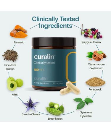 CuraLife CuraLin Blood Sugar Support Supplement - 180 Capsules - Buy Online on GoSupps.com