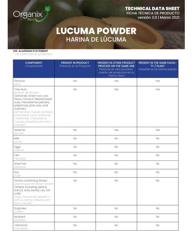 Organic Lucuma Powder imported from Peru.100% Pure. No Sugar Added. USDA certified Organic (200 g) No Preservatives. - Buy Online on GoSupps.com