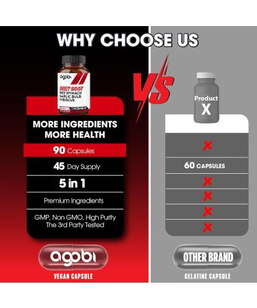 5in1 Beet Root Capsules - Added with Red Spinach, Organic Garlic Bulb, Hibiscus & Black Pepper - Support for Energy Production, Immune System & Digestive Health - 90 Vegan Capsules - Buy Online on GoSupps.com