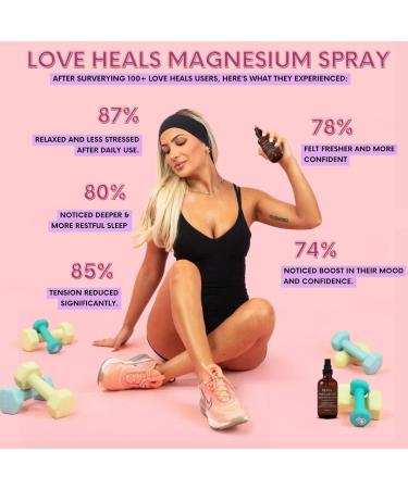 Retox Wellness Magnesium Mist Unscented| Pure Magnesium Oil Spray for Calming Nighttime Routine| Body & Foot Spray Refreshes Tired Skin| Light non-greasy formula| Ideal for Sensitive Skin 4oz - Buy Online on GoSupps.com