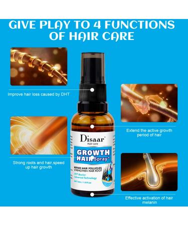 Growth Hair Oil Spray - Repair Follicles & Strengthen Roots | DHT Blocker | Nourishing 30ml - Buy Online on GoSupps.com