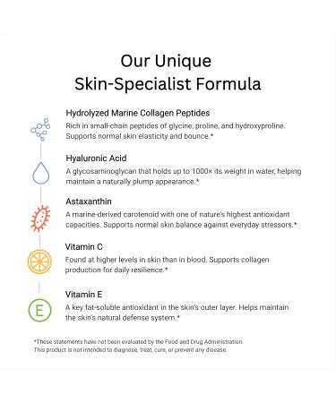LivingRock Collagen Complex 1600mg with Type I Marine Collagen Hyaluronic Acid Astaxanthin Vitamin C & E Natural Multi-Ingredient Formula 90 Vegetable Capsules 45-Day Supply - Buy Online on GoSupps.com