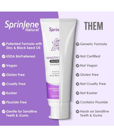 Buy SprinJene Fluoride Free Toothpaste for Sensitive Teeth - All Natural & SLS Free - 2 Pack (5oz Each) - Perfect for Adults - Buy Online on GoSupps.com