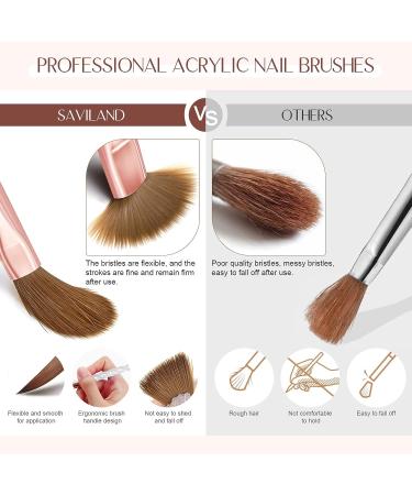 Saviland 10PCS Kolinsky Acrylic Nail Brush Set | Crystal Texture Brushes for Acrylic Powder | Ideal for Nail Salons and Beginners | Sizes 4-22 - Buy Online on GoSupps.com