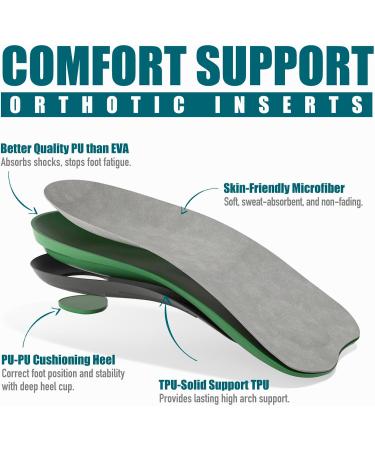 3/4 Arch Support Insoles for Men & Women - 2 Pairs for Plantar Fasciitis Relief Foot & Heel Pain - Fits Boots Flats & Work Shoes - SUPPORTMAX (Men 9-9.5 / Women 10-10.5 - Buy Online on GoSupps.com