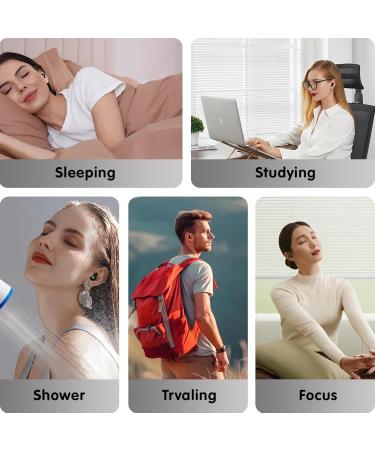 Quiet Ear Plugs - Ultimate Hearing Protection for Noise Reduction | 6 Adjustable Ear Tips for Work Travel & Sensitivity - 25dB-30dB Noise Cancelling - Buy Online on GoSupps.com