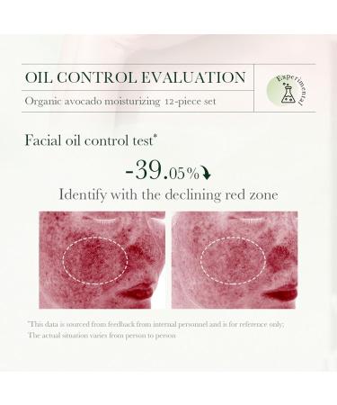 Avocado Skin Care Kit 12-In-1 Skincare Gift Set With Facial Cleanser Face Serum Face Cream Eye Cream Toner Moisturizing Lotion Lip Balm& Facial mask. Skin Care Hydrating Facial Kit for women 12pc Avocado Set - Buy Online on GoSupps.com