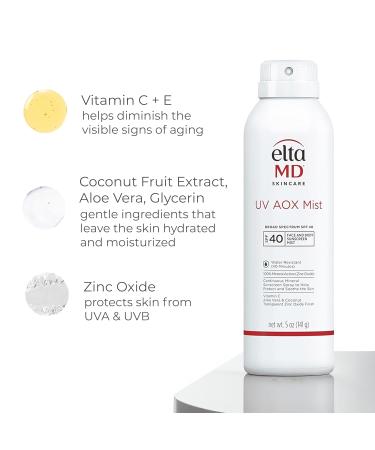 EltaMD UV AOX Mist Mineral Sunscreen Spray SPF 40 Broad Spectrum Face and Body Sunscreen with Zinc Oxide 100% Mineral Active Hydration Boost with Antioxidants Moisturizer with SPF 40 5 oz - Buy Online on GoSupps.com