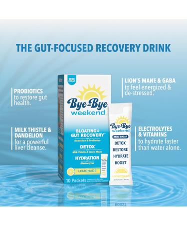 Detox Drink Mix w/Electrolytes - for Bloating Recovery Fatigue Brain Fog - Probiotics Lion s Mane Milk Thistle - Zero Sugar Variety Pack - 20 Pack Variety 1.31 Ounce (Pack of 2) - Buy Online on GoSupps.com