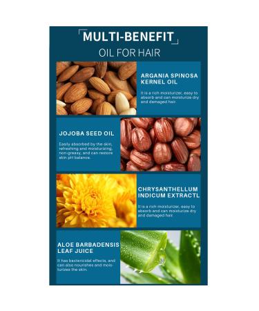 Organic Beard Oil 50ml | Argan & Jojoba Oils | Daily Care & Growth | Perfect Gift for Men - Buy Online on GoSupps.com