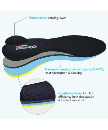 Thermalysis Aire Thermostatic Insoles for Ultimate Comfort | Breathable & Cushion Shoe Inserts for Men & Women - Relieve Fatigue & Stay Cool | Worldwide Shipping - Buy Online on GoSupps.com