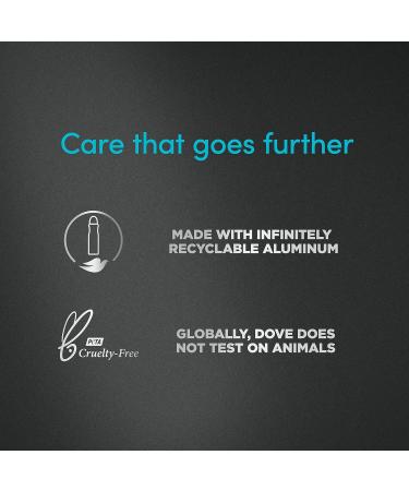 Dove Men + Care Clean Comfort Antiperspirants Men s Antiperspirant Spray + Stick Full and Travel-Size Sets 72H Protection (4 Piece Set) - Buy Online on GoSupps.com