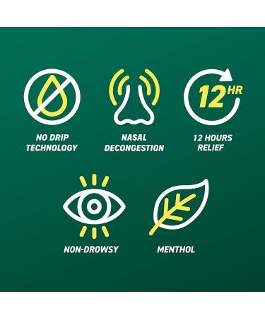 Afrin No Drip Severe 12 Hour Nasal Decongestant Pump Mist - 0.5 ounce 0.5 Fl Oz - Buy Online on GoSupps.com