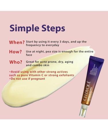 Advanced Retinol Pro Serum 0.5 - Anti-Aging & Radiance-Boosting Cream with Centella Asiatica Niacinamide & Hyaluronic Acid - Korean Skincare for All Skin Types - Buy Online on GoSupps.com