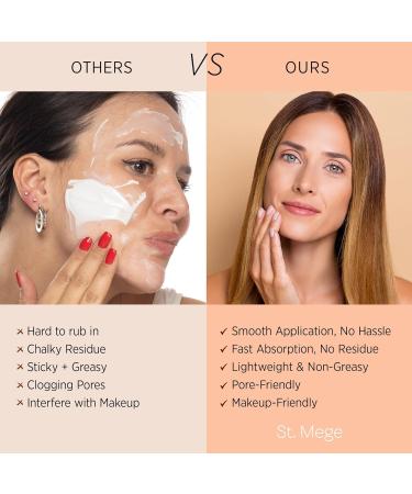 Rice Korean Lightweight Sunscreen - Daily SPF 50+ PA++++ - Reef Safe No White Cast 2 OZ Travel Size - Buy Online on GoSupps.com