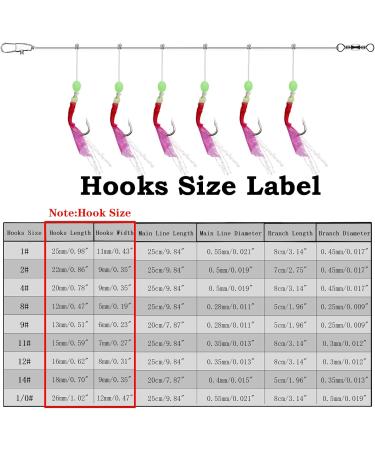 Skipaelf Luminous Sabiki Rig Set - 20 Pack | Surf Fishing Bait Rigs with Sharp Hooks and Shrimp Lure - Buy Online on GoSupps.com