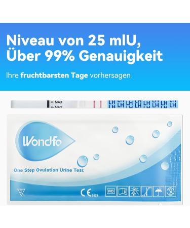 Wondfo Ovulation Test Strips - 50 LH Fertility Tests for Women | Accurate Home Ovulation Prediction - Buy Online on GoSupps.com