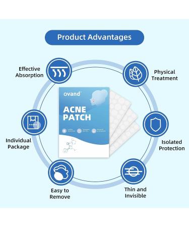 ovand Acne Pimple Patches - Ultra-Thin Hydrocolloid Spot Stickers for Face - 72 Acne Dots - Extra Adhesion Zit Patch - Optimal Healing Treatment - Buy Online on GoSupps.com