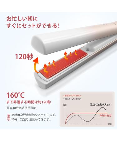 Portable Cordless Hair Straightener - Fast Heating Long-Life Battery USB Rechargeable Travel Size - Pink & White - Buy Online on GoSupps.com
