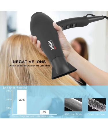 1875W Negative Ionic Hair Dryer - Fast Drying Low Noise Professional Salon Blow Dryer with Diffuser & Accessories - Buy Online on GoSupps.com