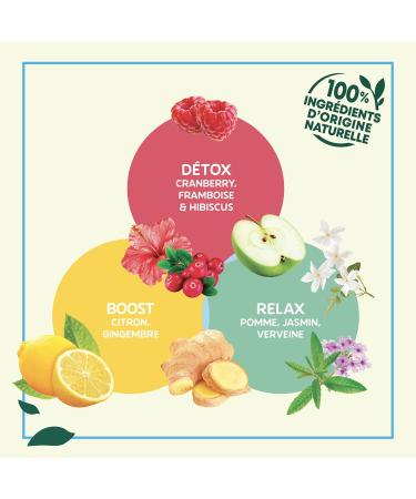 Elephant Detox Cold Infusion Cranberry Raspberry and Hibiscus Taste Refreshing Summer Drink 100% Natural Origin Ingredie - Buy Online on GoSupps.com